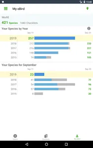 eBird by Cornell Lab screenshot 11