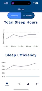 Restbest screenshot 2