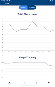 Restbest screenshot 5