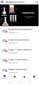 All Subjects Notes Class 10 screenshot 1