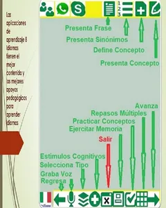 8 Idiomas: Animales..Lo mejor  screenshot 2
