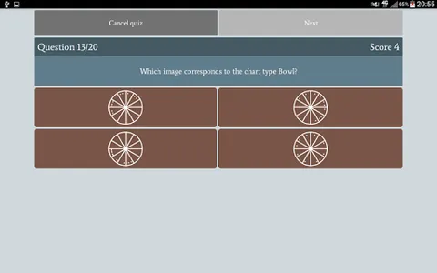 Astrology Quiz Pro screenshot 11