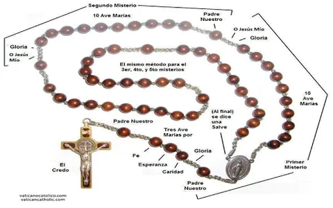 The Holy Rosary screenshot 6
