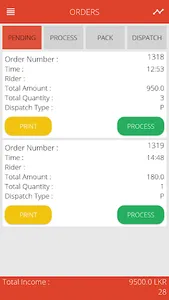 SmartFood Outlets screenshot 1