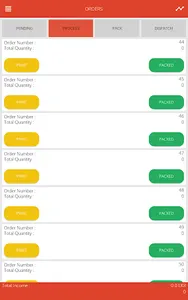 SmartFood Outlets screenshot 7