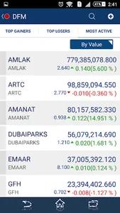 eBroker Mobile screenshot 3