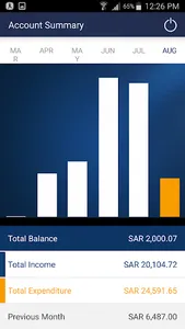 Emirates NBD KSA screenshot 4