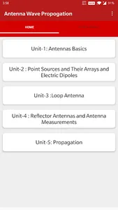 Antennas and Wave Propagation screenshot 0