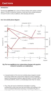 Material Science screenshot 6