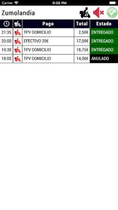 Visor Ahora Comes screenshot 0