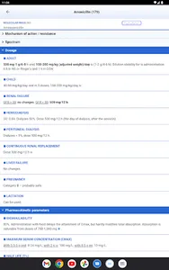 Mensa Guide screenshot 12