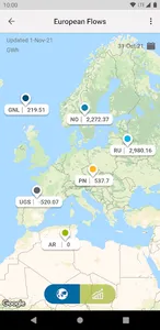 Enagás EnergyData screenshot 4