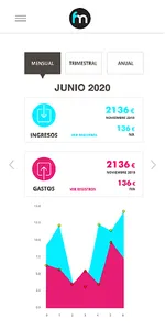 Controla tus gastos y finanzas screenshot 4