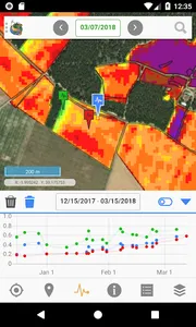 AgriSat screenshot 1