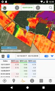 AgriSat screenshot 2