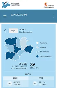 Elecciones Castilla y León 13F screenshot 7