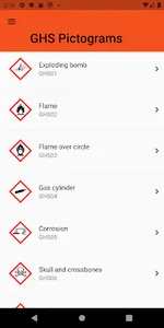Dangerous Goods screenshot 5