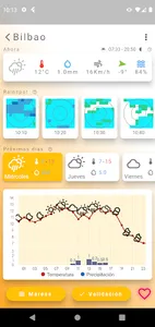 Predictia Weather screenshot 0