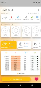 Predictia Weather screenshot 1