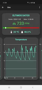 Redytel IoT screenshot 2