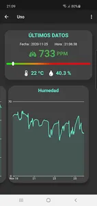 Redytel IoT screenshot 3