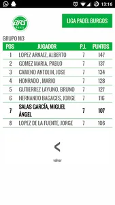 Liga Padel Burgos screenshot 3