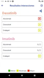 Interacciones ITC screenshot 7