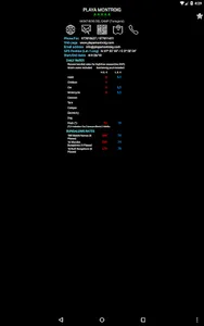 YouCamp Iberia screenshot 14