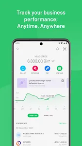 M-PESA Business Ethiopia screenshot 0