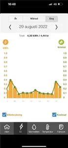 My Footprint screenshot 2