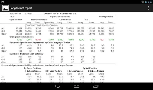 Commitments of Traders (COT) screenshot 11