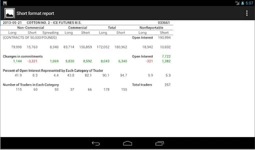 Commitments of Traders (COT) screenshot 12