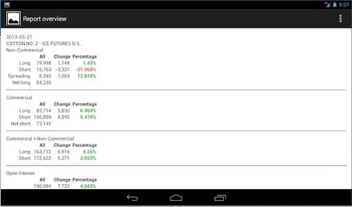 Commitments of Traders (COT) screenshot 13