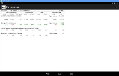 Commitments of Traders (COT) screenshot 16