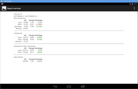 Commitments of Traders (COT) screenshot 17