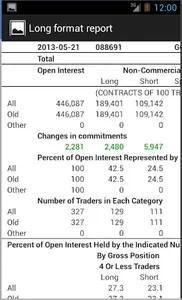 Commitments of Traders (COT) screenshot 4