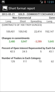 Commitments of Traders (COT) screenshot 5