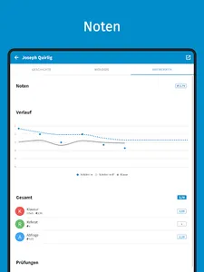 Lehrmeister - die Lehrer-App screenshot 13