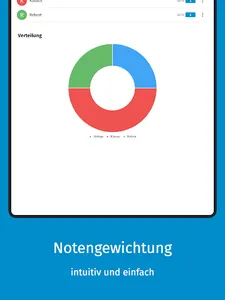 Lehrmeister - die Lehrer-App screenshot 14