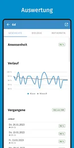 Lehrmeister - die Lehrer-App screenshot 3