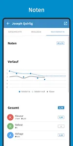 Lehrmeister - die Lehrer-App screenshot 5