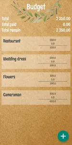 SPR Wedding Manager & Widget screenshot 4