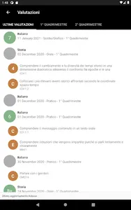 AANT Accademia Studenti screenshot 11