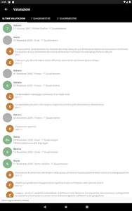 AANT Accademia Studenti screenshot 19