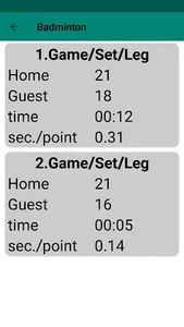 Scoreboard screenshot 2