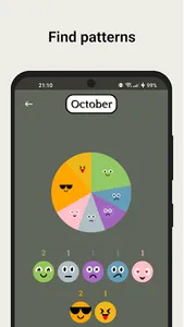 Mudy: Emoji Mood Tracker screenshot 4