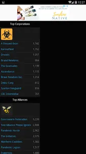 EVE Kill screenshot 3