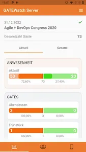 GATEWatch Server screenshot 0