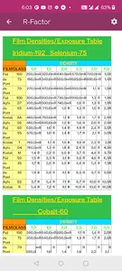 Gamma CalculatorPro screenshot 5