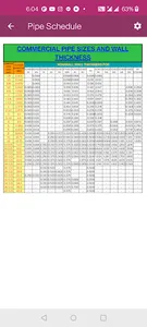 Gamma CalculatorPro screenshot 6
